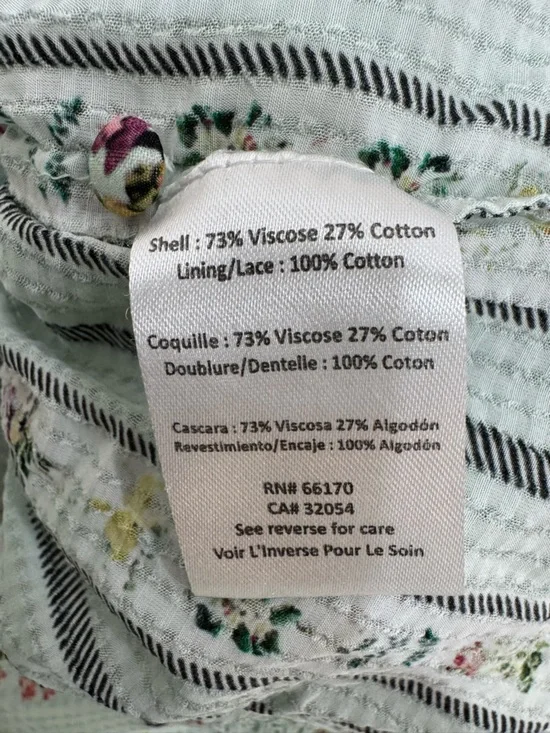 Anthropologie Hemant & Nandita Amour Floral Lace Blouse Top Mint Green Medium - Picture 14 of 15